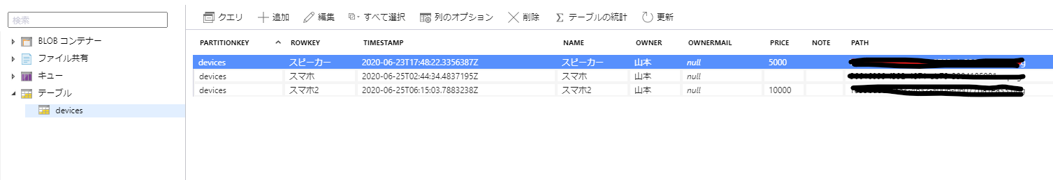結果